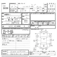 Daihatsu HIJET VAN лот № 3039 оценка 3.5  с аукциона в Японии 5