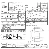 Mazda SCRUM TRUCK лот № 8033 оценка   с аукциона в Японии 3
