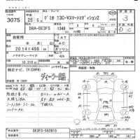 Mazda DEMIO лот № 3075 оценка 3  с аукциона в Японии 5