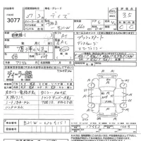 Nissan DAYZ лот № 3077 оценка 3.5  с аукциона в Японии 5