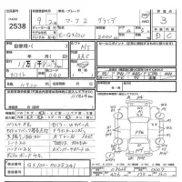 Toyota MARK II лот № 2538 оценка 3  с аукциона в Японии 5