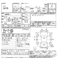 Honda N ONE лот № 3076 оценка R  с аукциона в Японии 5