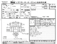 Nissan CONDOR лот № 1018 оценка 3.5  с аукциона в Японии 4