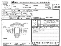 Mazda SCRUM лот № 5008 оценка 3  с аукциона в Японии 4