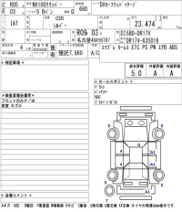 Nissan CLIPPER VAN лот № 3027 оценка 5  с аукциона в Японии 5