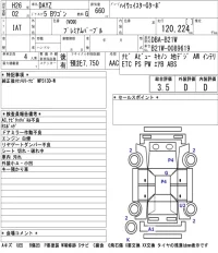 Nissan DAYZ лот № 4520 оценка 3.5  с аукциона в Японии 5