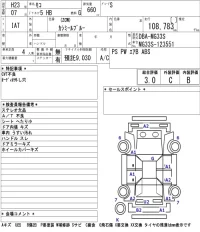 Nissan MOCO лот № 4501 оценка 3  с аукциона в Японии 5