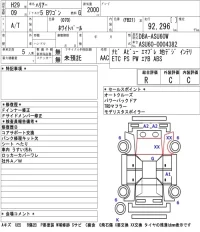 Toyota HARRIER лот № 6561 оценка R  с аукциона в Японии 5