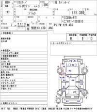 Honda CROSSROAD лот № 4070 оценка R  с аукциона в Японии 5