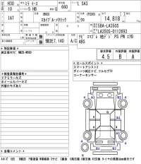 Daihatsu MIRA E S лот № 3007 оценка 4.5  с аукциона в Японии 5