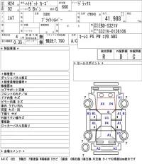 Daihatsu HIJET VAN лот № 3066 оценка R  с аукциона в Японии 5
