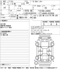 Daihatsu TAFT лот № 3005 оценка S  с аукциона в Японии 5