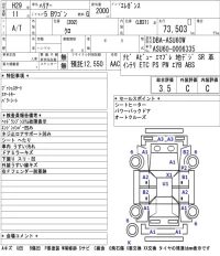Toyota HARRIER лот № 6564 оценка 3.5  с аукциона в Японии 5