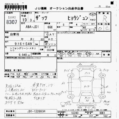 Honda THATS  с аукциона в Японии