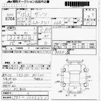 Honda THATS лот № 8704 оценка 3.5  с аукциона в Японии 2