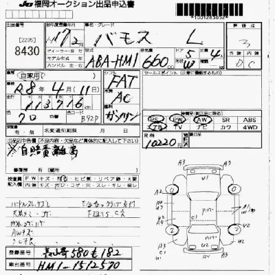 Honda VAMOS  с аукциона в Японии