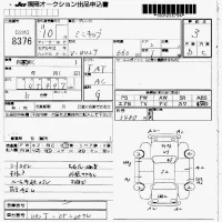 Mitsubishi MINICAB TRUCK лот № 8376 оценка 3  с аукциона в Японии 7