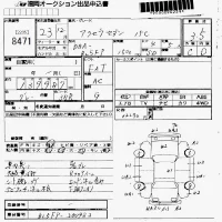 Mazda AXELA лот № 8471 оценка 3.5  с аукциона в Японии 7