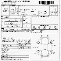 Mazda ATENZA WAGON лот № 8851 оценка 3.5  с аукциона в Японии 7