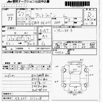 Suzuki ALTO LAPIN лот № 77 оценка R  с аукциона в Японии 7