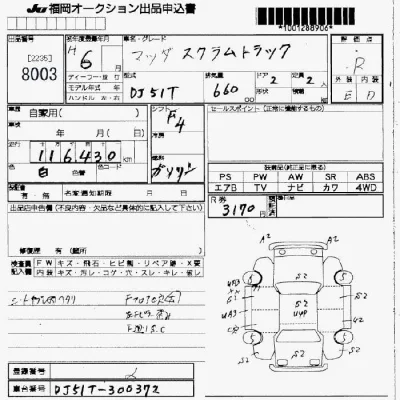 Mazda SCRUM TRUCK  с аукциона в Японии