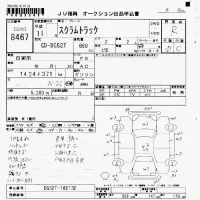 Mazda SCRUM TRUCK лот № 8467 оценка R  с аукциона в Японии 6