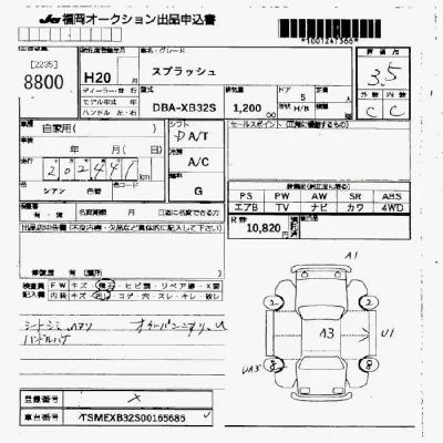 Suzuki SPLASH  с аукциона в Японии