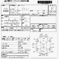 Daihatsu Atrai Wagon лот № 8359 оценка R  с аукциона в Японии 7