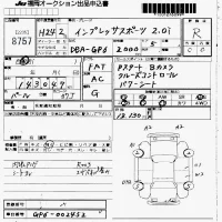 Subaru IMPREZA лот № 8757 оценка R  с аукциона в Японии 7