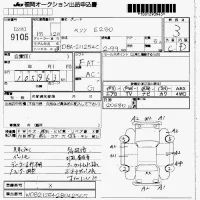 Mercedes-Benz E CLASS WAGON лот № 9105 оценка 3  с аукциона в Японии 7