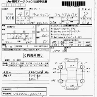 Nissan CARAVAN VAN лот № 1016 оценка R  с аукциона в Японии 7