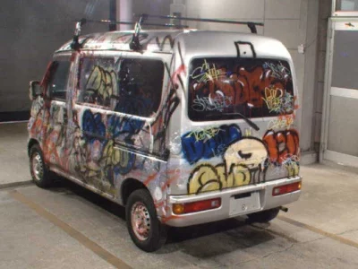 Honda ACTY VAN