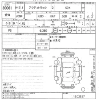 Honda ACTY TRUCK лот № 80061 оценка 3.5  с аукциона в Японии 8