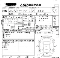 Honda ACTY VAN лот № 3040 оценка 3.5  с аукциона в Японии 5