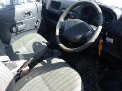 Honda ACTY TRUCK  с аукциона в Японии