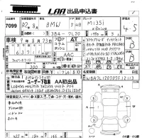 BMW 1-Series лот № 7099 оценка 4.5  с аукциона в Японии 5