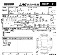 Chrysler JEEP WRANGLER лот № 3882 оценка 3.5  с аукциона в Японии 5