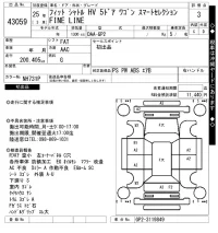 Honda FIT SHUTTLE лот № 43059 оценка RA  с аукциона в Японии 10
