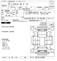 Toyota RACTIS лот № 2131 оценка 3.5  с аукциона в Японии 6
