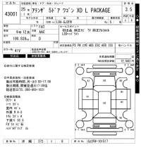 Mazda ATENZA WAGON лот № 43001 оценка 3.5  с аукциона в Японии 10