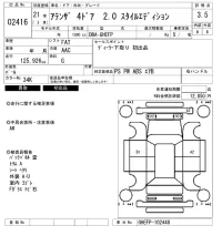 Mazda ATENZA SEDAN лот № 2416 оценка 3.5  с аукциона в Японии 6