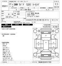 BMW 5-Series лот № 5011 оценка 3.5  с аукциона в Японии 6