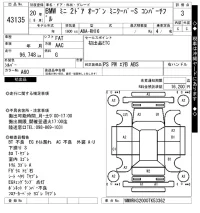 BMW MINI лот № 43135 оценка 3  с аукциона в Японии 10