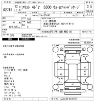 Toyota ARISTO лот № 2715 оценка 3.5  с аукциона в Японии 6