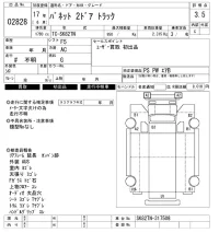Nissan VANETTE TRUCK лот № 2828 оценка 3.5  с аукциона в Японии 6
