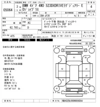 BMW 5-Series лот № 5064 оценка 4  с аукциона в Японии 6