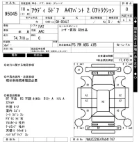 Audi A4 лот № 95045 оценка 0  с аукциона в Японии 7