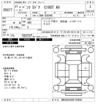 Mercedes-Benz C CLASS WAGON лот № 5077 оценка 3  с аукциона в Японии 6