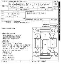 Honda N BOX лот № 43174 оценка RA  с аукциона в Японии 9