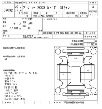 Peugeot 2008 лот № 7032 оценка 3  с аукциона в Японии 6